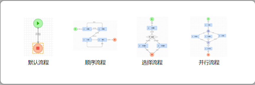 新建默认流程.png