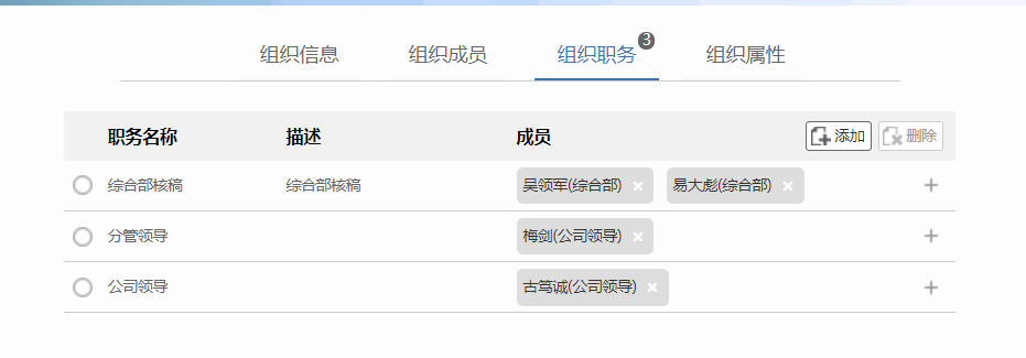 组织配置职务.png