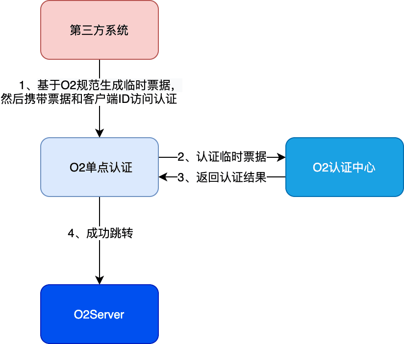 QQ20211125-0.png