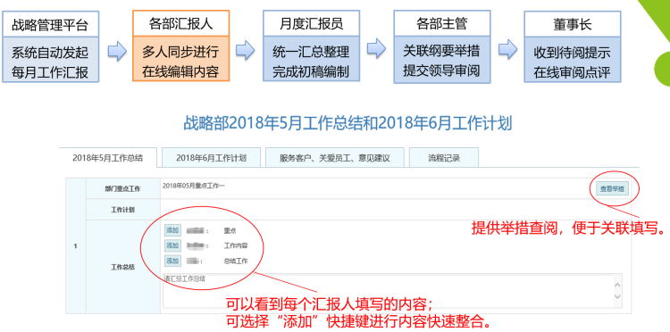 多人在线编辑