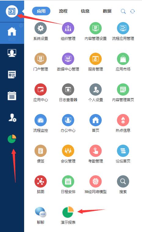 O2OA报表入口
