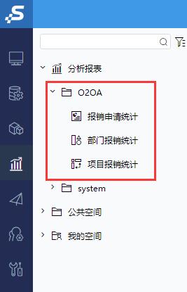 O2OA门户选择报表