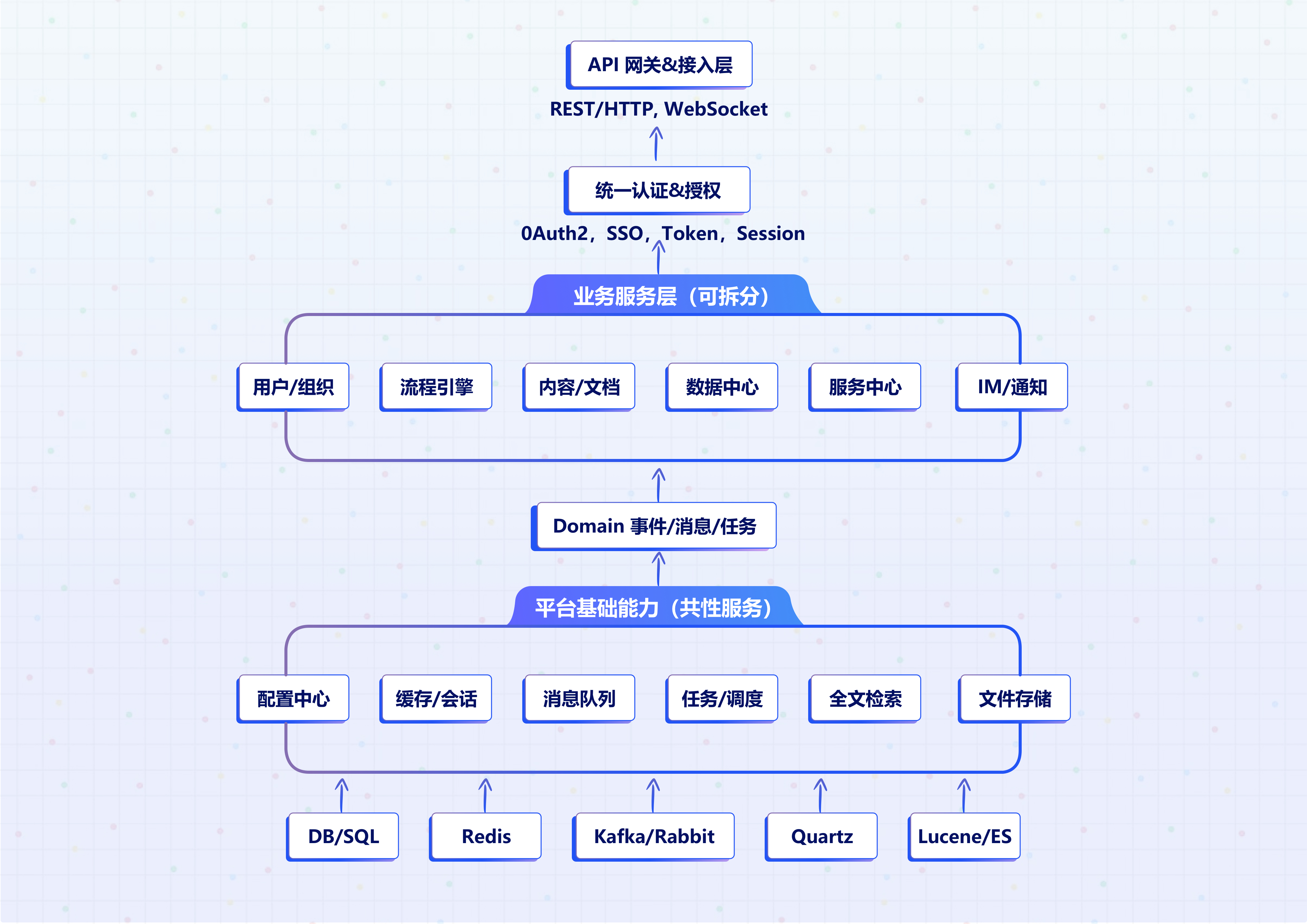 1762763296151944.jpg 画板.jpg