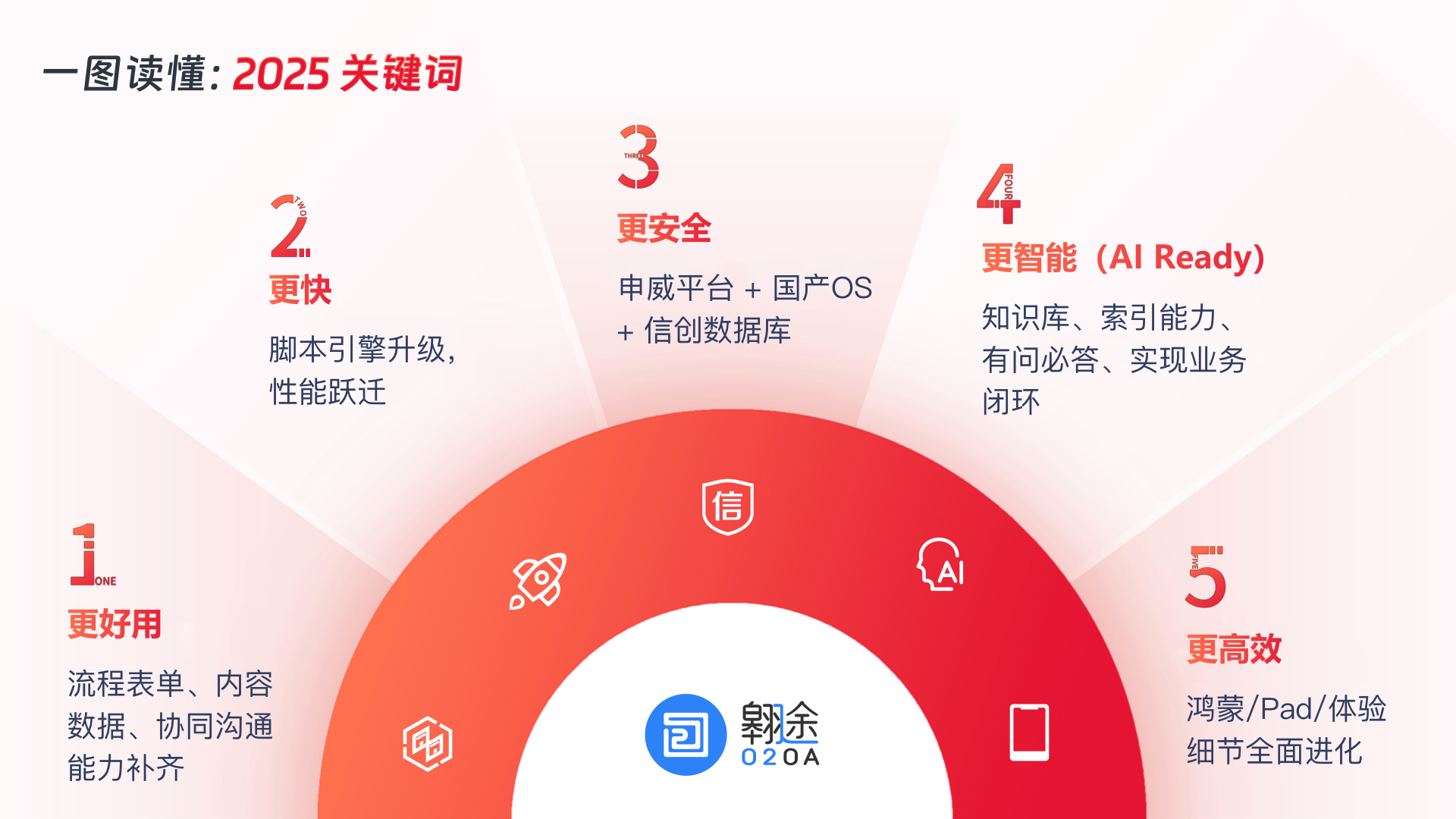 1766632466184642.jpg 一图.jpg