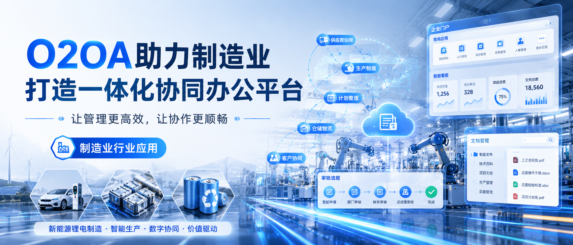 1781588796131485.png 制造业.png
