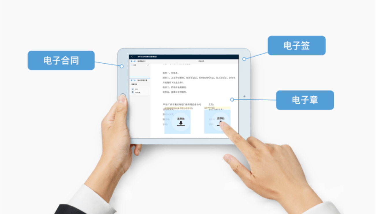 电子合同签署