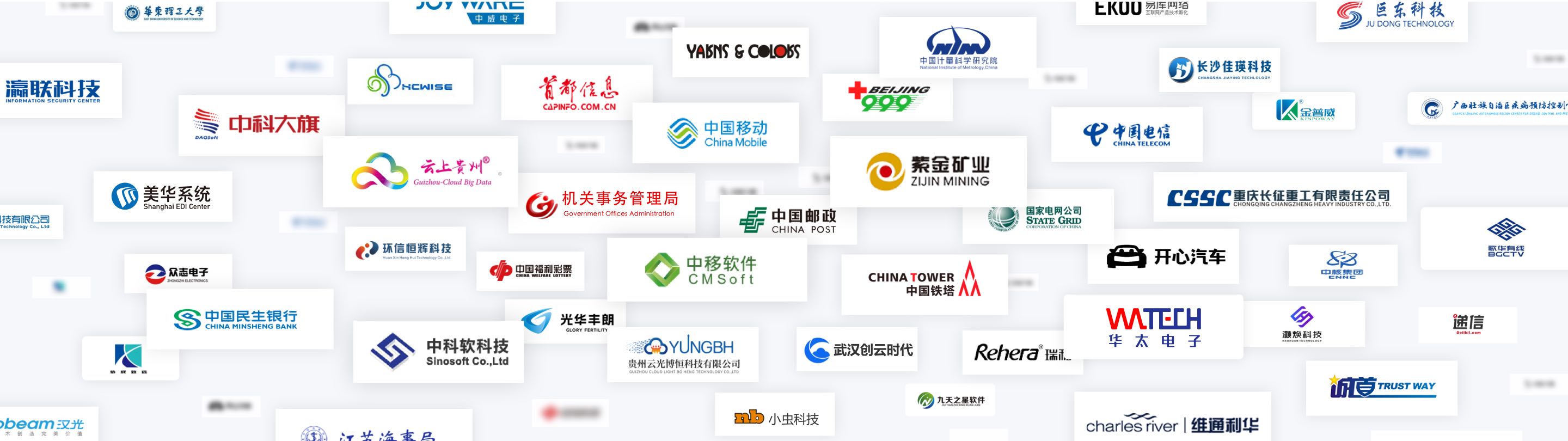 正在使用支持服务的伙伴